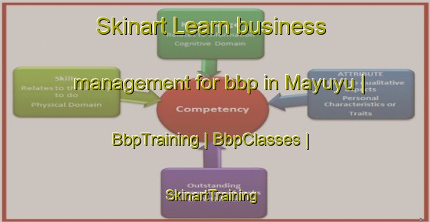 Skinart Learn business management for bbp in Mayuyu | BbpTraining | BbpClasses | SkinartTraining-Burundi